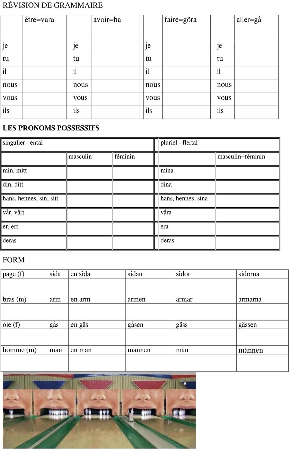 din, ditt hans, hennes, sin, sitt vår, vårt er, ert deras mina dina hans, hennes, sina våra era deras FORM page (f) sida en sida