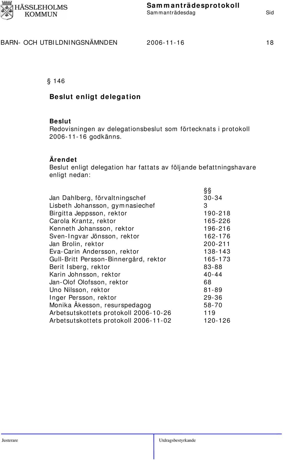 rektor 165-226 Kenneth Johansson, rektor 196-216 Sven-Ingvar Jönsson, rektor 162-176 Jan Brolin, rektor 200-211 Eva-Carin Andersson, rektor 138-143 Gull-Britt Persson-Binnergård, rektor 165-173 Berit