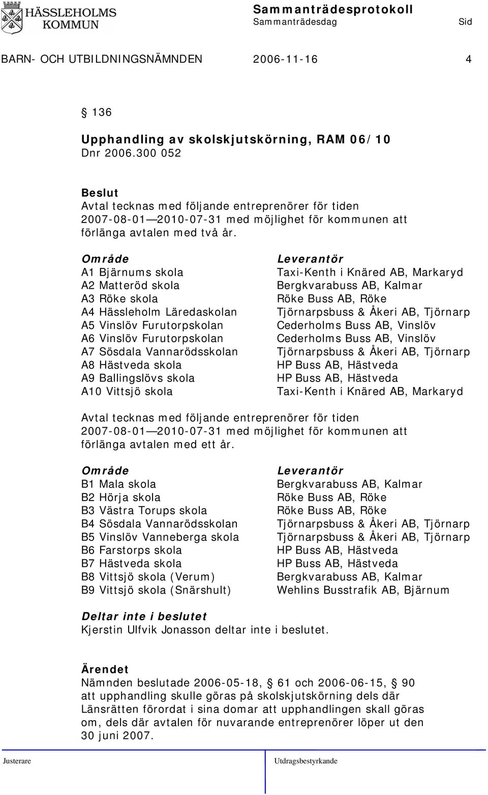 Område A1 Bjärnums skola A2 Matteröd skola A3 Röke skola A4 Hässleholm Läredaskolan A5 Vinslöv Furutorpskolan A6 Vinslöv Furutorpskolan A7 Sösdala Vannarödsskolan A8 Hästveda skola A9 Ballingslövs