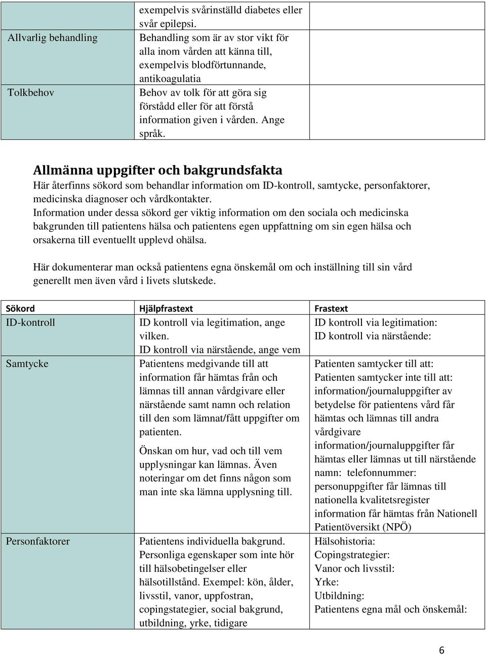 Ange språk. Allmänna uppgifter och bakgrundsfakta Här återfinns sökord som behandlar information om ID-kontroll, samtycke, personfaktorer, medicinska diagnoser och vårdkontakter.