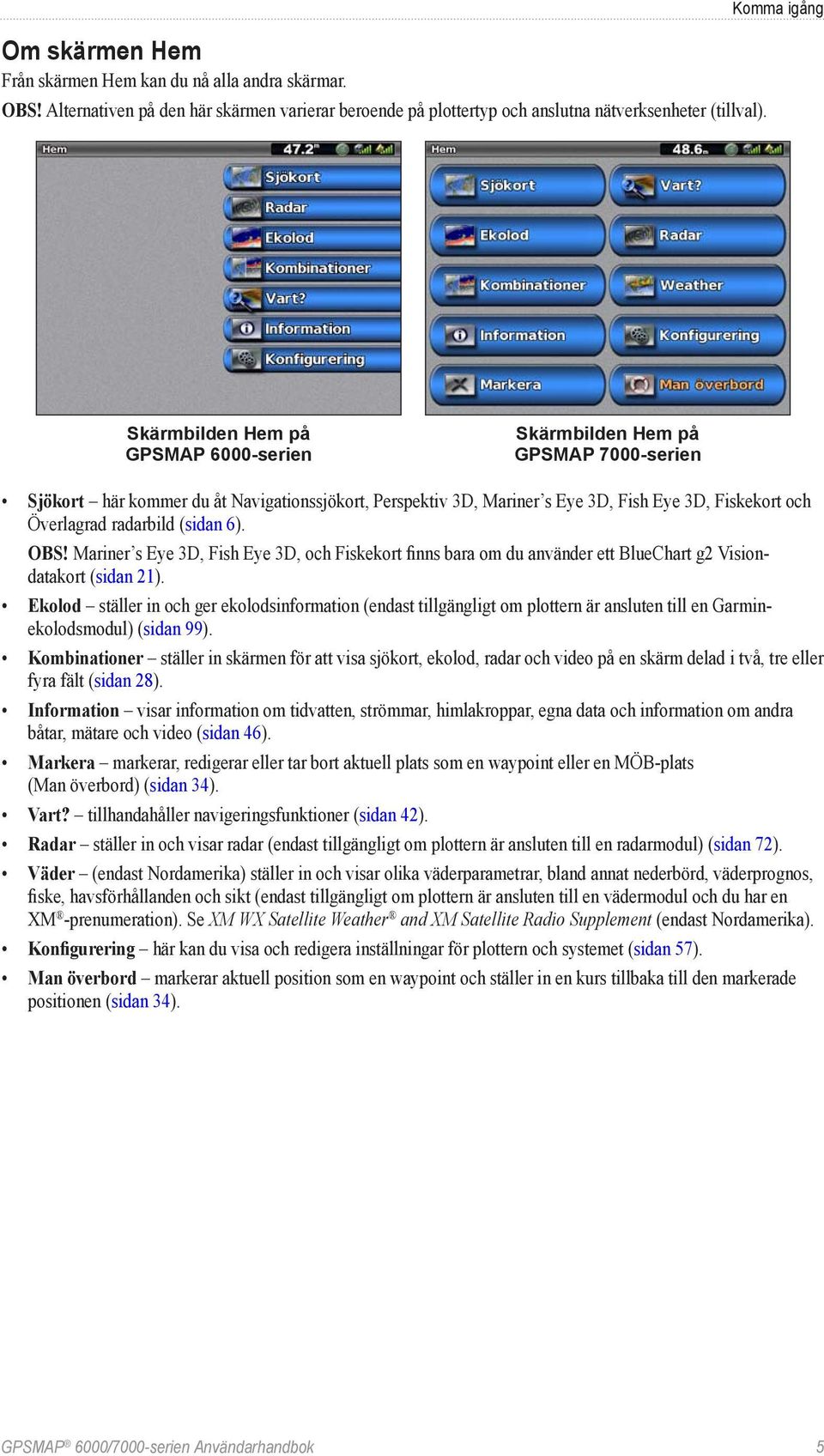 Överlagrad radarbild (sidan 6). Obs! Mariner s Eye 3D, Fish Eye 3D, och Fiskekort finns bara om du använder ett BlueChart g2 Visiondatakort (sidan 21).