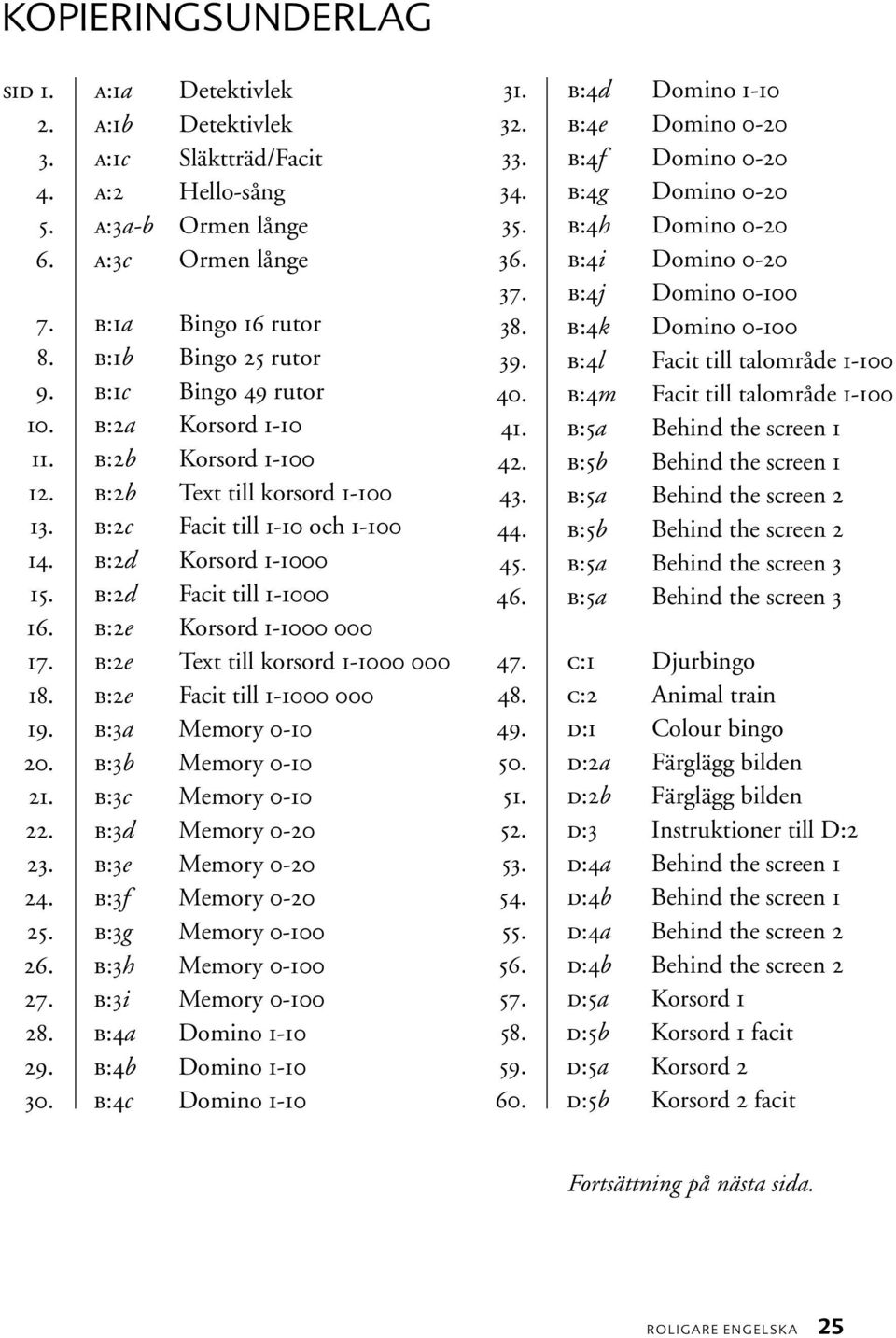 b:e Facit till -000 000 9. b:a Memory 0-0 0. b:b Memory 0-0. b:c Memory 0-0. b:d Memory 0-0. b:e Memory 0-0. b:f Memory 0-0 5. b:g Memory 0-00 6. b:h Memory 0-00 7. b:i Memory 0-00 8. b:a Domino -0 9.