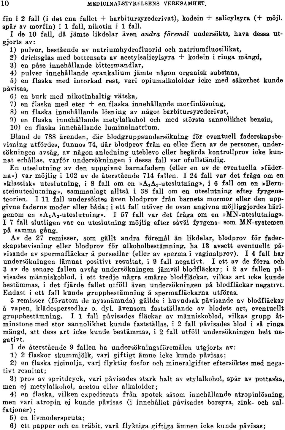 acetylsalicylsyra + kodein i ringa mängd, 3) en påse innehållande bittermandlar, 4) pulver innehållande eyankalium jämte någon organisk substans, 5) en flaska med intorkad rest, vari opiumalkaloider