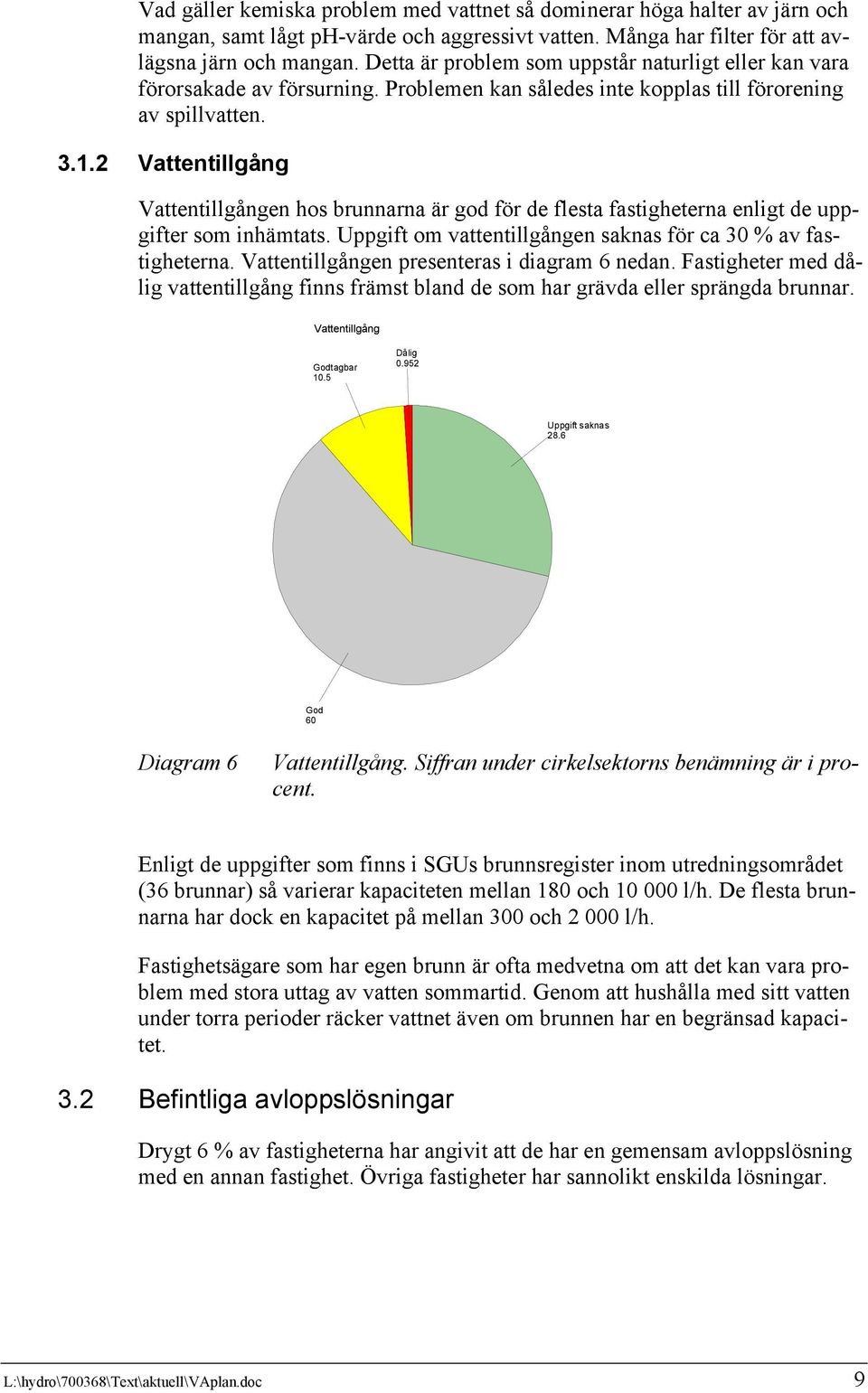 2 Vattentillgång Vattentillgången hos brunnarna är god för de flesta fastigheterna enligt de uppgifter som inhämtats. Uppgift om vattentillgången saknas för ca 30 % av fastigheterna.