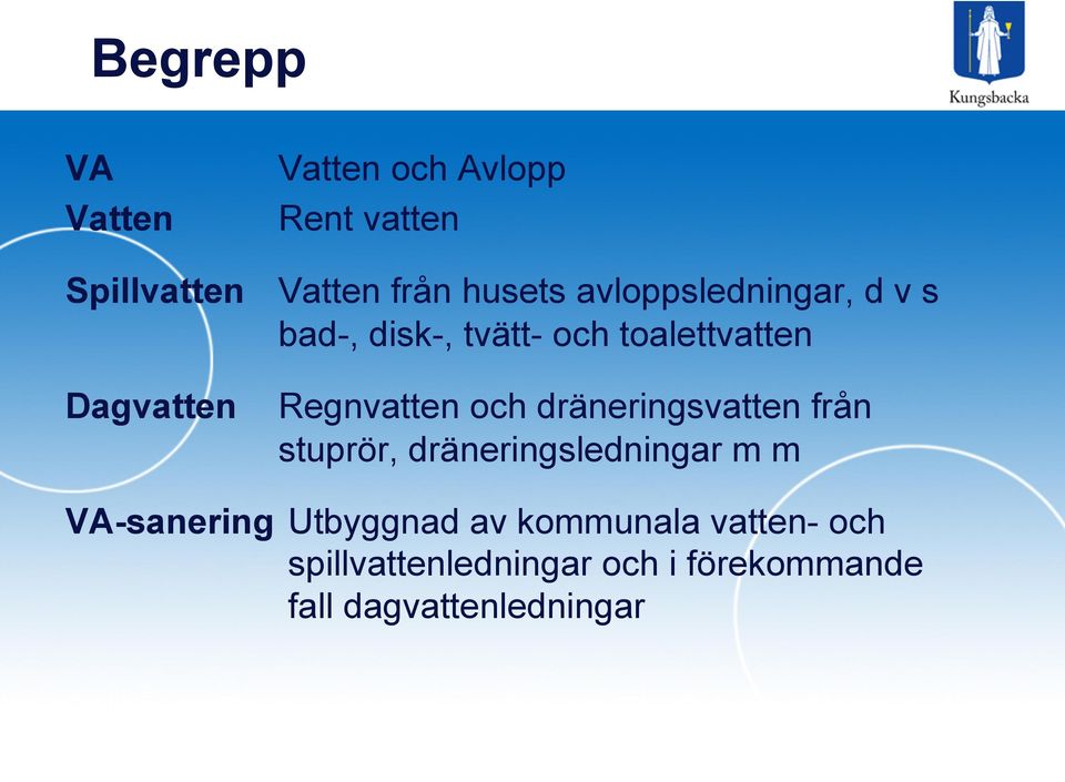 och dräneringsvatten från stuprör, dräneringsledningar m m VA-sanering Utbyggnad