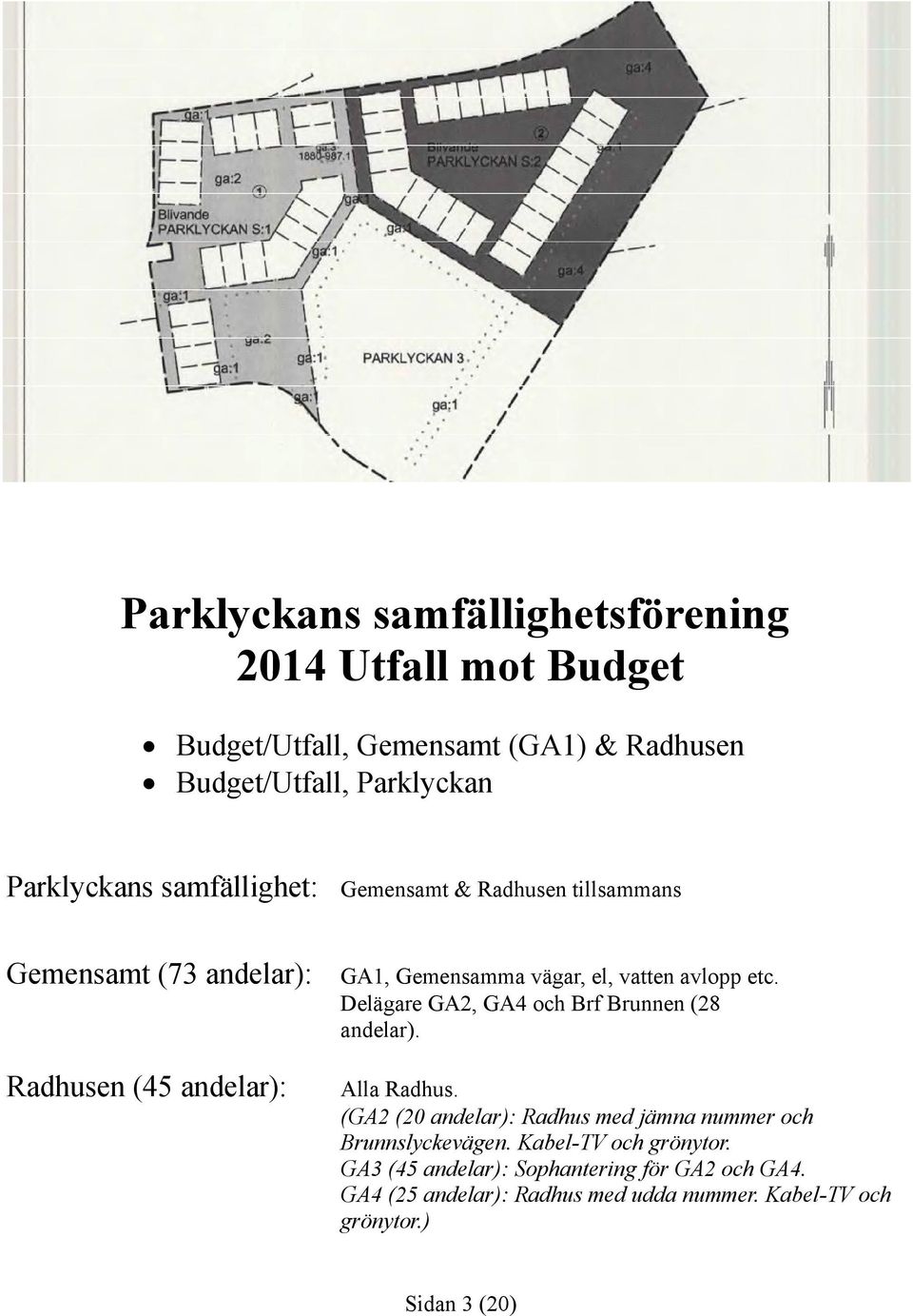 Delägare GA2, GA4 och Brf Brunnen (28 andelar). Radhusen (45 andelar): Alla Radhus.