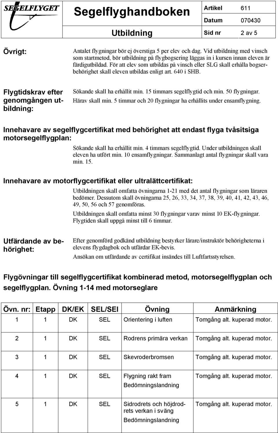 För att elev som utbildas på vinsch eller SLG skall erhålla bogserbehörighet skall eleven utbildas enligt art. 640 i SHB. Flygtidskrav efter genomgången utbildning: Sökande skall ha erhållit min.