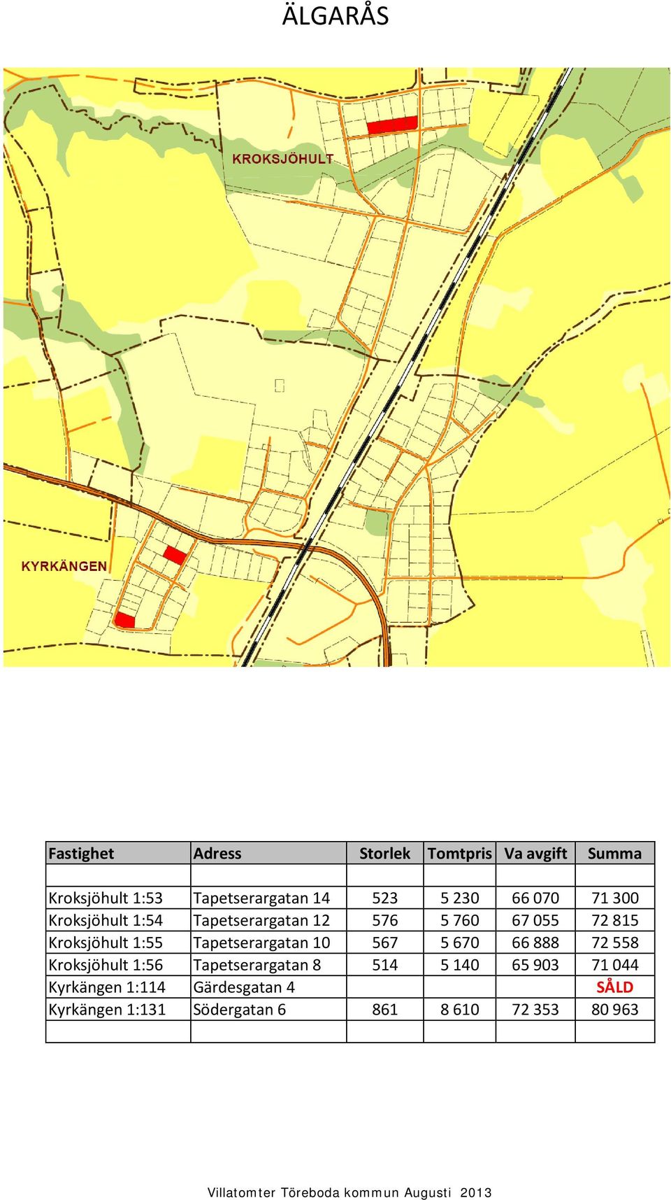 567 5 670 66 888 72 558 Kroksjöhult 1:56 Tapetserargatan 8 514 5 140 65 903 71 044