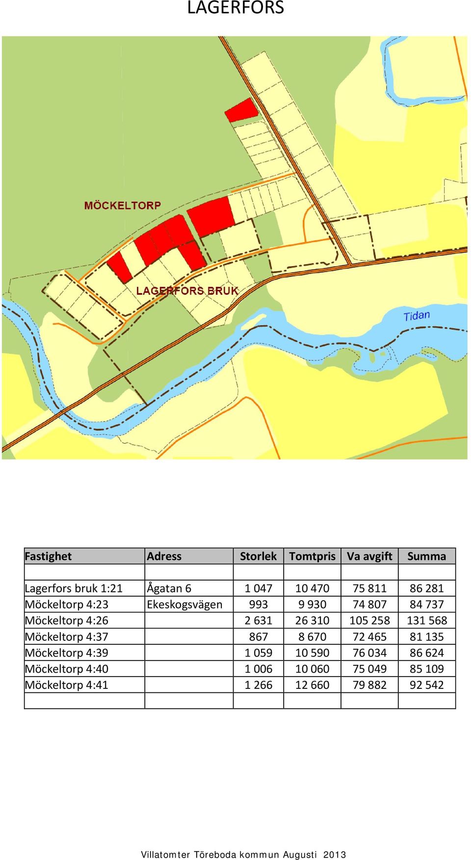 Möckeltorp 4:37 867 8 670 72 465 81 135 Möckeltorp 4:39 1 059 10 590 76 034 86 624