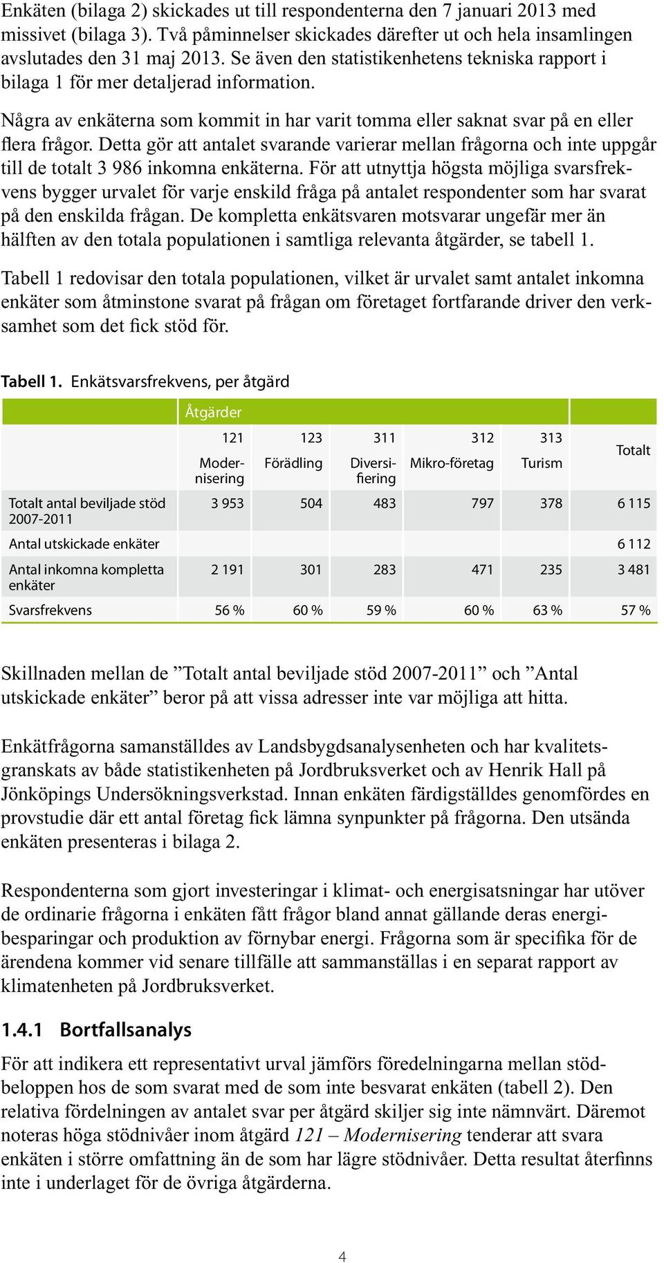 Detta gör att antalet svarande varierar mellan frågorna och inte uppgår till de totalt 3 986 inkomna enkäterna.