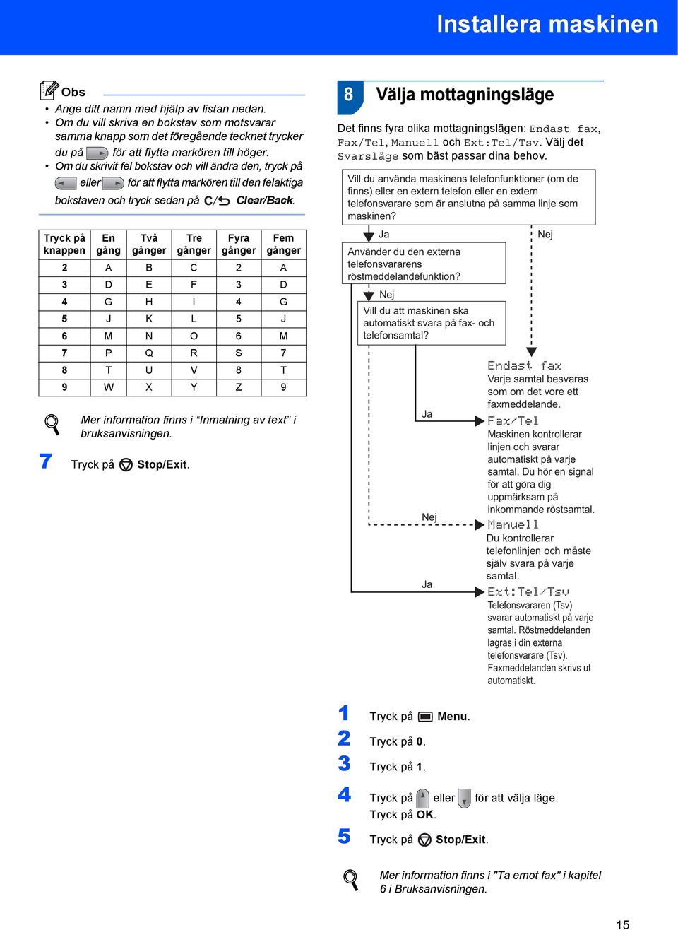 Tryck på knappen En gång Två gånger Mer information finns i Inmatning av text i bruksanvisningen. 7 Tryck på Stop/Exit.