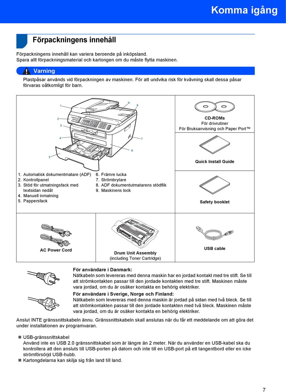 1 9 8 2 3 CD-ROMs För drivrutiner För Bruksanvisning och Paper Port 4 7 6 5 Quick Install Guide 1. Automatisk dokumentmatare (ADF) 2. Kontrollpanel 3. Stöd för utmatningsfack med textsidan nedåt 4.