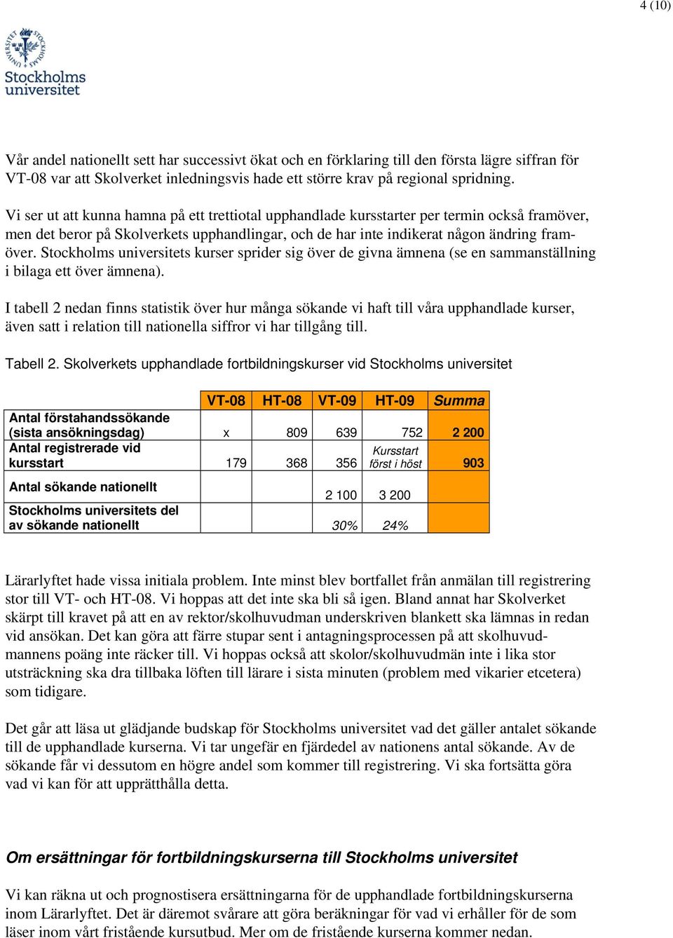 Stockholms universitets kurser sprider sig över de givna ämnena (se en sammanställning i bilaga ett över ämnena).