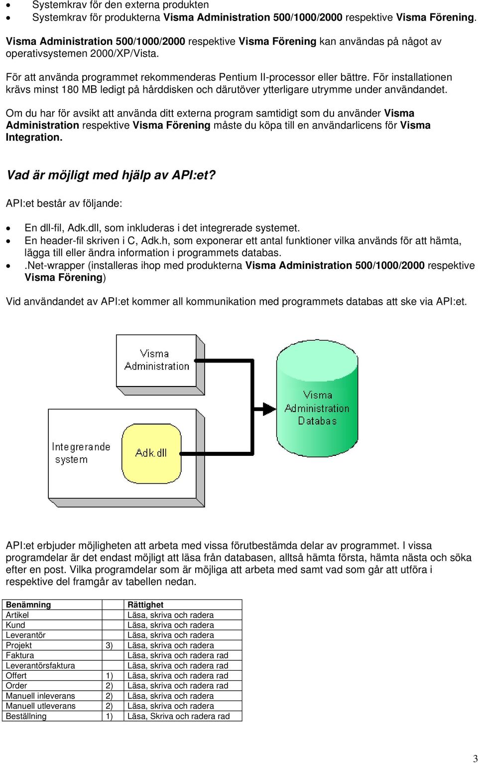 För installationen krävs minst 180 MB ledigt på hårddisken och därutöver ytterligare utrymme under användandet.