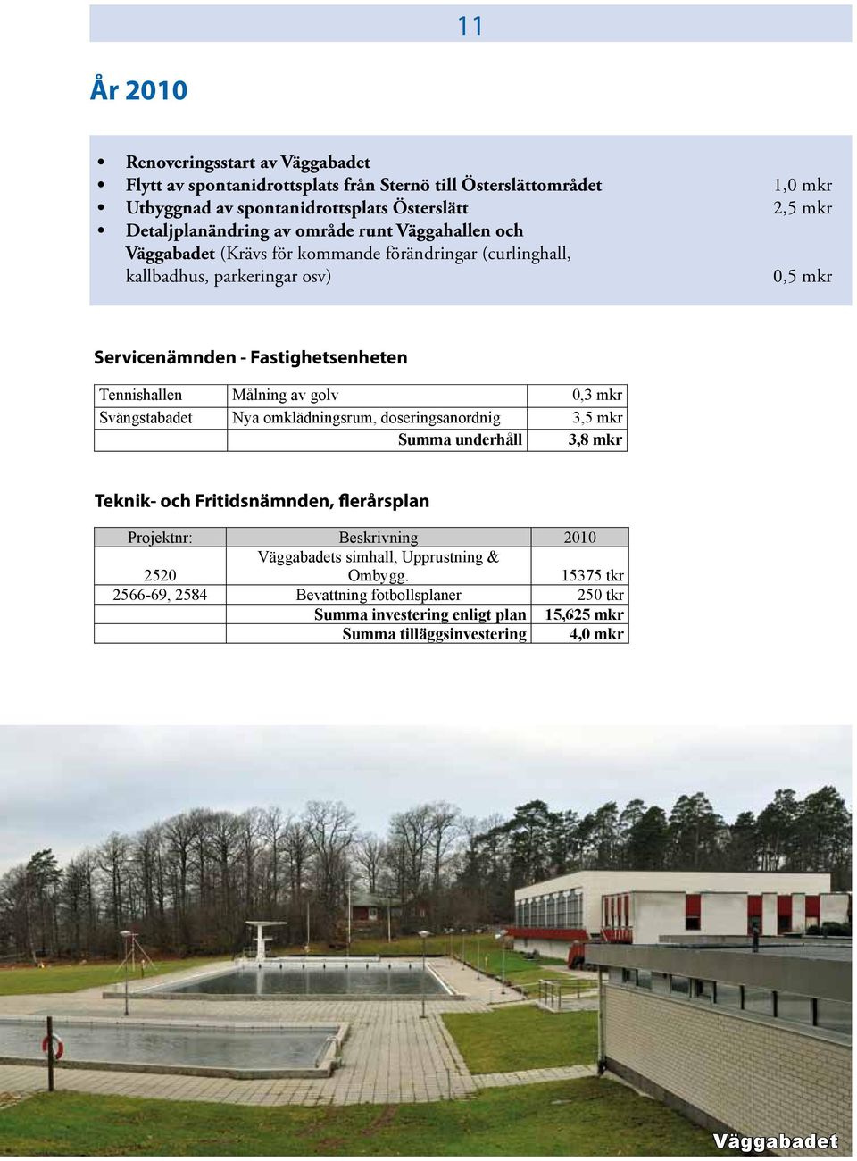 Teknik & Fritidsnämnden, flerårsplan Svängstabadet Nya omklädningsrum, doseringsanordnig 3,5 mkr Projektnr: Beskrivning Summa underhåll 2011 3,8 mkr 2520 Väggabadets simhall, Upprustning & Ombygg.