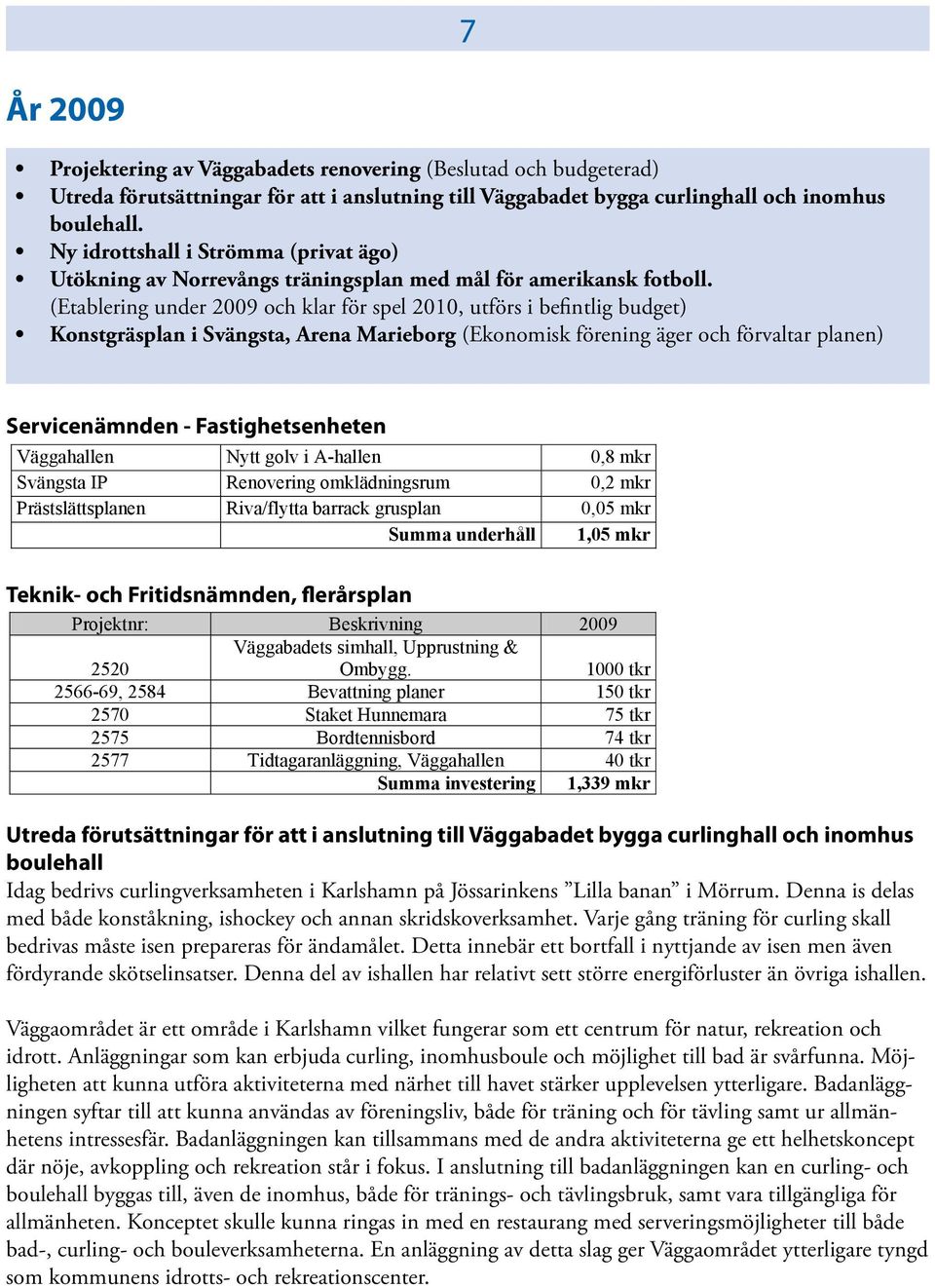 (Etablering under 2009 och klar för spel 2010, utförs i befintlig budget) Konstgräsplan i Svängsta, Arena Marieborg (Ekonomisk förening äger och förvaltar planen) Servicenämnden - Fastighetsenheten