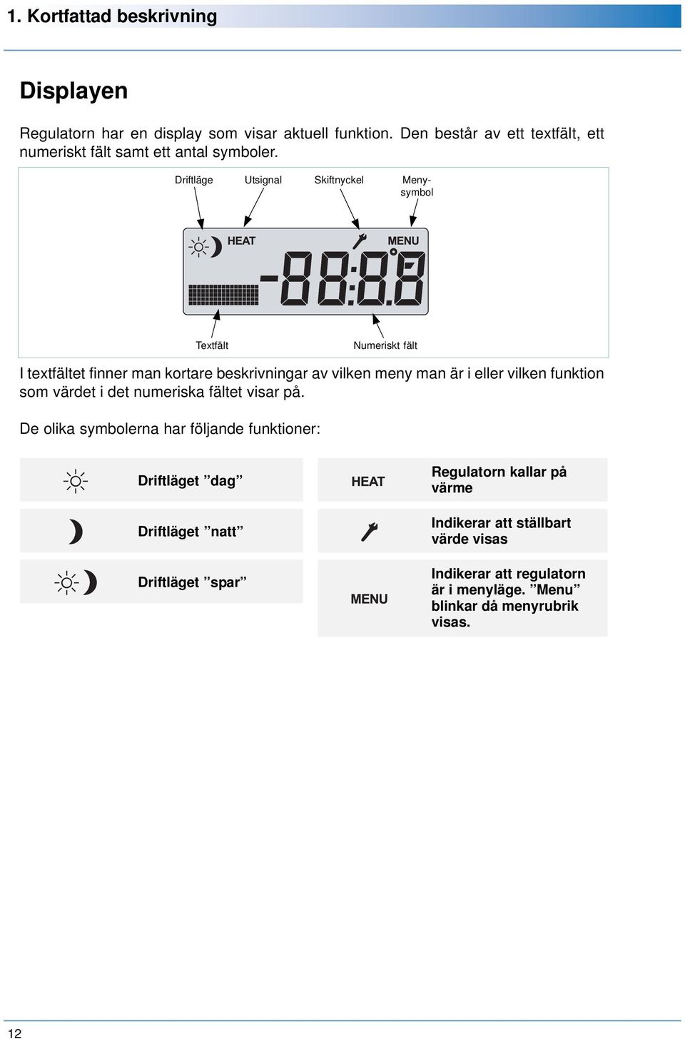 Driftläge Utsignal Skiftnyckel Menysymbol Textfält Numeriskt fält I textfältet finner man kortare beskrivningar av vilken meny man är i eller vilken