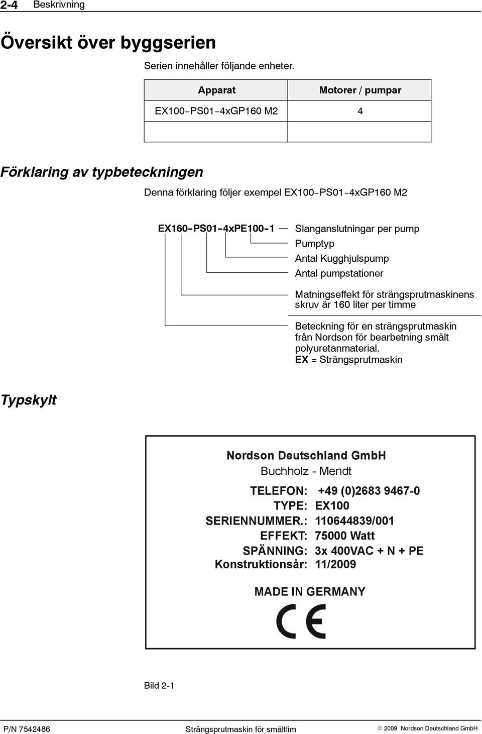 Antal Kugghjulspump Antal pumpstationer Matningseffekt för strängsprutmaskinens skruv är 160 liter per timme Beteckning för en strängsprutmaskin från Nordson för bearbetning smält