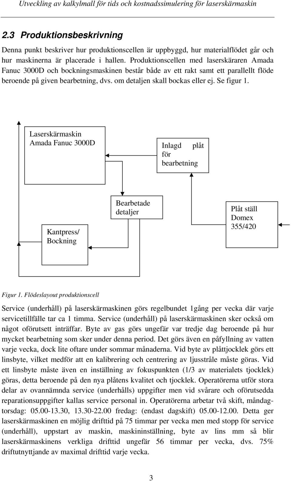 Se figur 1. Laserskärmaskin Amada Fanuc 3000D Inlagd plåt för bearbetning Kantpress/ Bockning Bearbetade detaljer Plåt ställ Domex 355/420 Figur 1.