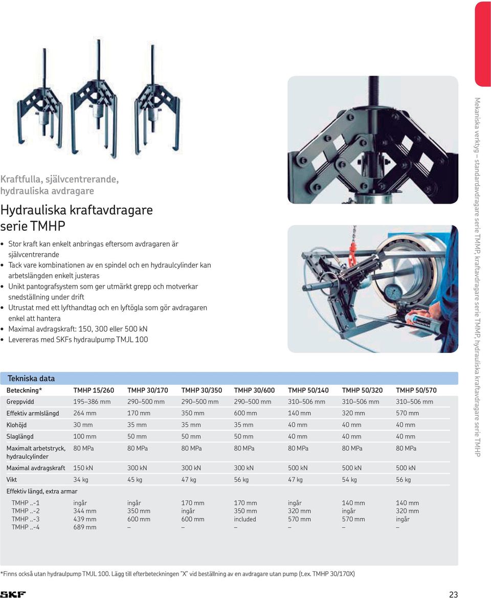 avdragaren enkel att hantera Maximal avdragskraft: 150, 300 eller 500 kn Levereras med SKFs hydraulpump TMJL 100 * TMHP 15/260 TMHP 30/170 TMHP 30/350 TMHP 30/600 TMHP 50/140 TMHP 50/320 TMHP 50/570