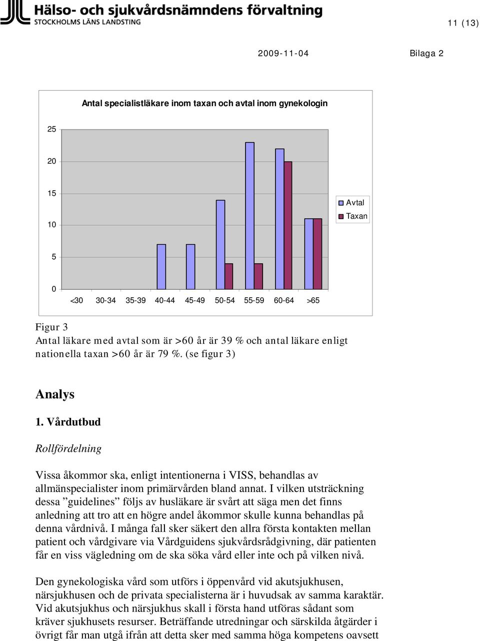 Vårdutbud Rollfördelning Vissa åkommor ska, enligt intentionerna i VISS, behandlas av allmänspecialister inom primärvården bland annat.