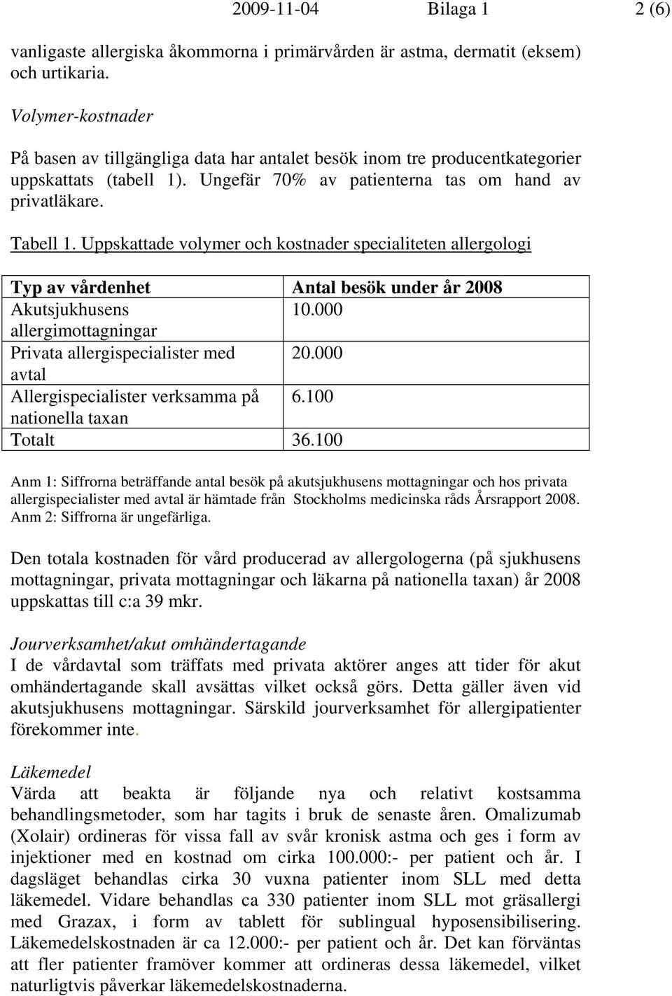 Uppskattade volymer och kostnader specialiteten allergologi Typ av vårdenhet Antal besök under år 2008 Akutsjukhusens 10.000 allergimottagningar Privata allergispecialister med 20.