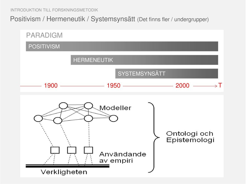 (Det finns fler / undergrupper) PARADIGM