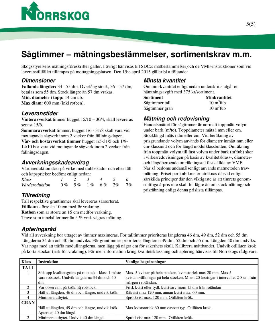 Den 15:e april 2015 gäller bl a följande: Dimensioner Fallande längder: 34-55 dm. Överlång stock, 56 57 dm, betalas som 55 dm. Stock längre än 57 dm vrakas. Min. diameter i topp: 14 cm ub.