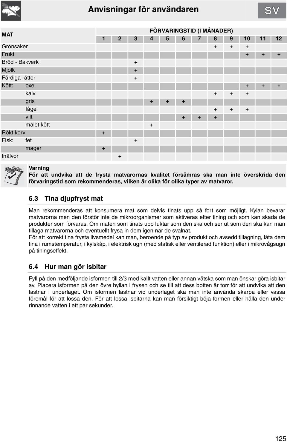 typer av matvaror. 6.3 Tina djupfryst mat Man rekommenderas att konsumera mat som delvis tinats upp så fort som möjligt.