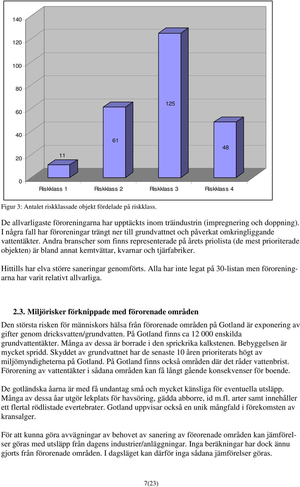 Andra branscher som finns representerade på årets priolista (de mest prioriterade objekten) är bland annat kemtvättar, kvarnar och tjärfabriker. Hittills har elva större saneringar genomförts.