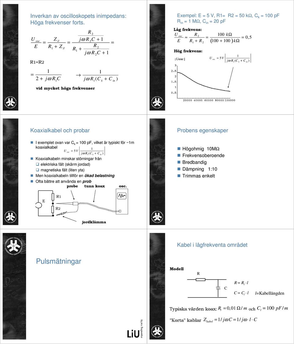 frekvenser Koaxialkabel och probar I exemplet ovan var C k 00 pf, vilket är typiskt för ~m koaxialkabel osc 5 V jω (C k + C ) Koaxialkabeln mskar störngar från elektriska fält (skärm jordad)