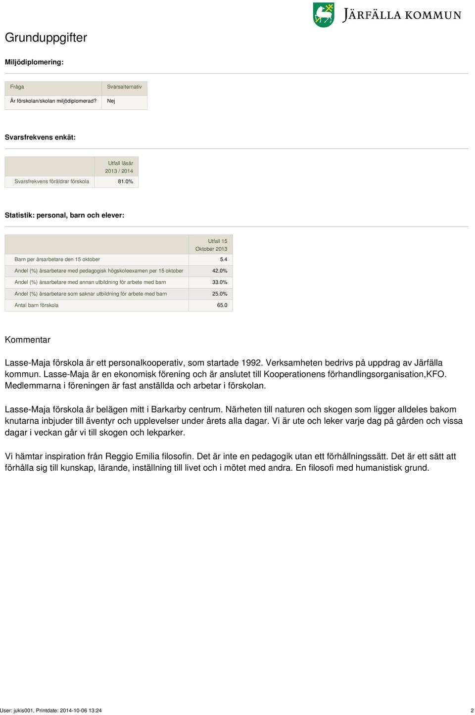 0% Andel (%) årsarbetare med annan utbildning för arbete med barn 33.0% Andel (%) årsarbetare som saknar utbildning för arbete med barn 25.0% Antal barn förskola 65.