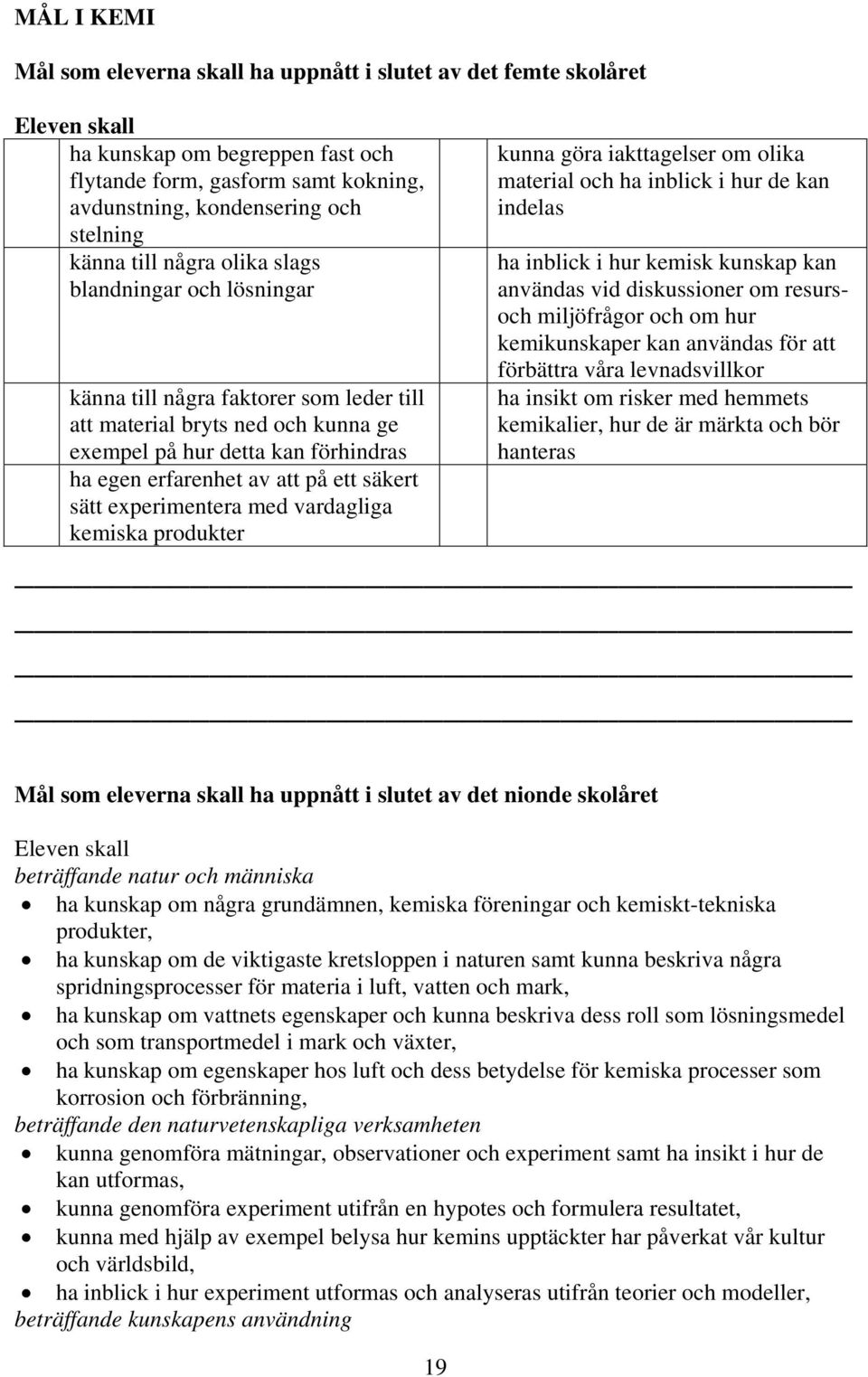 och ha inblick i hur de kan indelas ha inblick i hur kemisk kunskap kan användas vid diskussioner om resursoch miljöfrågor och om hur kemikunskaper kan användas för att förbättra våra levnadsvillkor