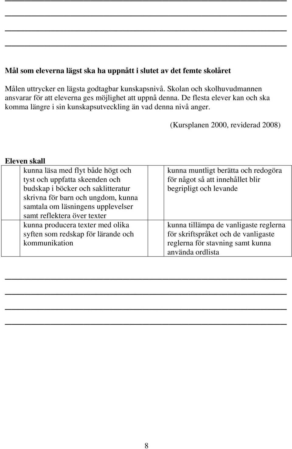 (Kursplanen 2000, reviderad 2008) kunna läsa med flyt både högt och tyst och uppfatta skeenden och budskap i böcker och saklitteratur skrivna för barn och ungdom, kunna samtala om läsningens