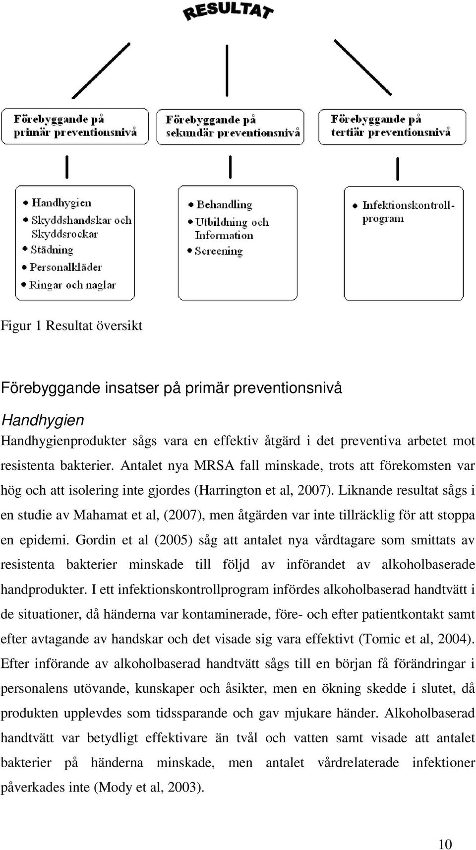 Liknande resultat sågs i en studie av Mahamat et al, (2007), men åtgärden var inte tillräcklig för att stoppa en epidemi.