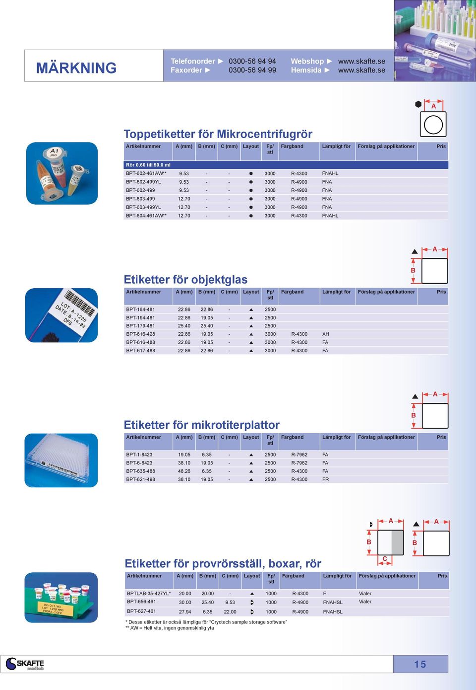 70 - - 3000 R-4300 FNHL Färgband t Etiketter objektglas rtikelnummer Fp/ Färgband t PT-164-481 22.86 22.86-2500 PT-194-481 22.86 19.05-2500 PT-179-481 25.40 25.40-2500 PT-616-428 22.86 19.05-3000 R-4300 H PT-616-488 22.