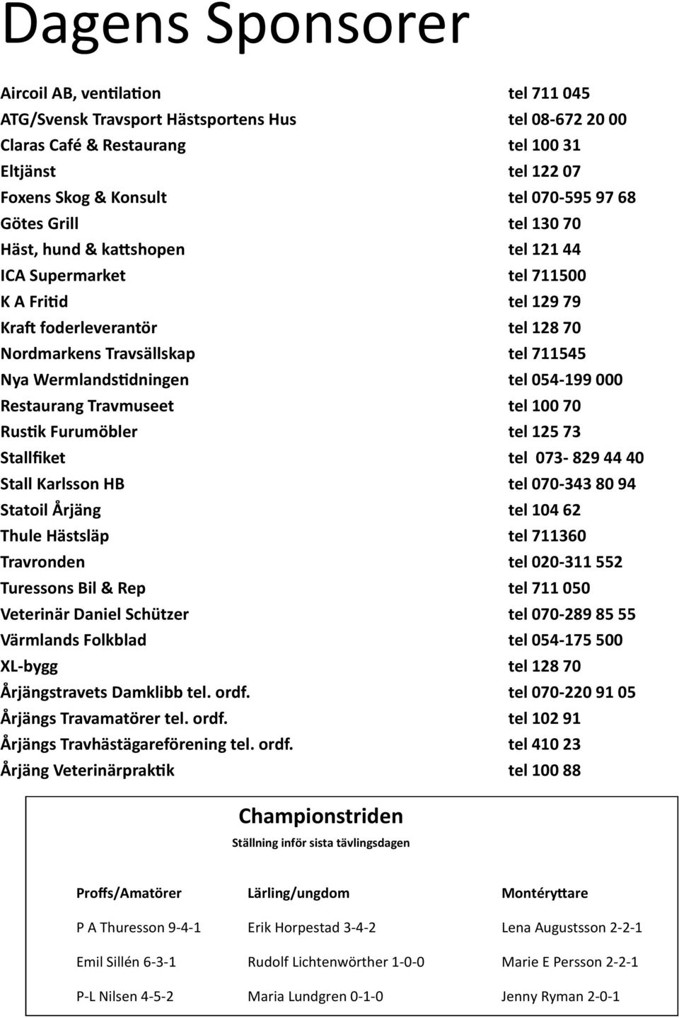 Wermlandstidningen tel 054-199 000 Restaurang Travmuseet tel 100 70 Rustik Furumöbler tel 125 73 Stallfiket tel 073-829 44 40 Stall Karlsson HB tel 070-343 80 94 Statoil Årjäng tel 104 62 Thule