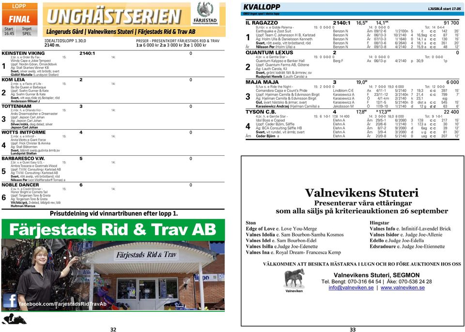 e Order By Fax - 5: : Windy Cape e Jobie Tempest Uppf: Nordin Göran, Örnsköldsvik Äg: Stall Skarkes Vänner KB Svart, silver axelp, vitt bröstb; svart Gidlöf Marielle (Lundqvist Stellan) KOM LEIA 2 0