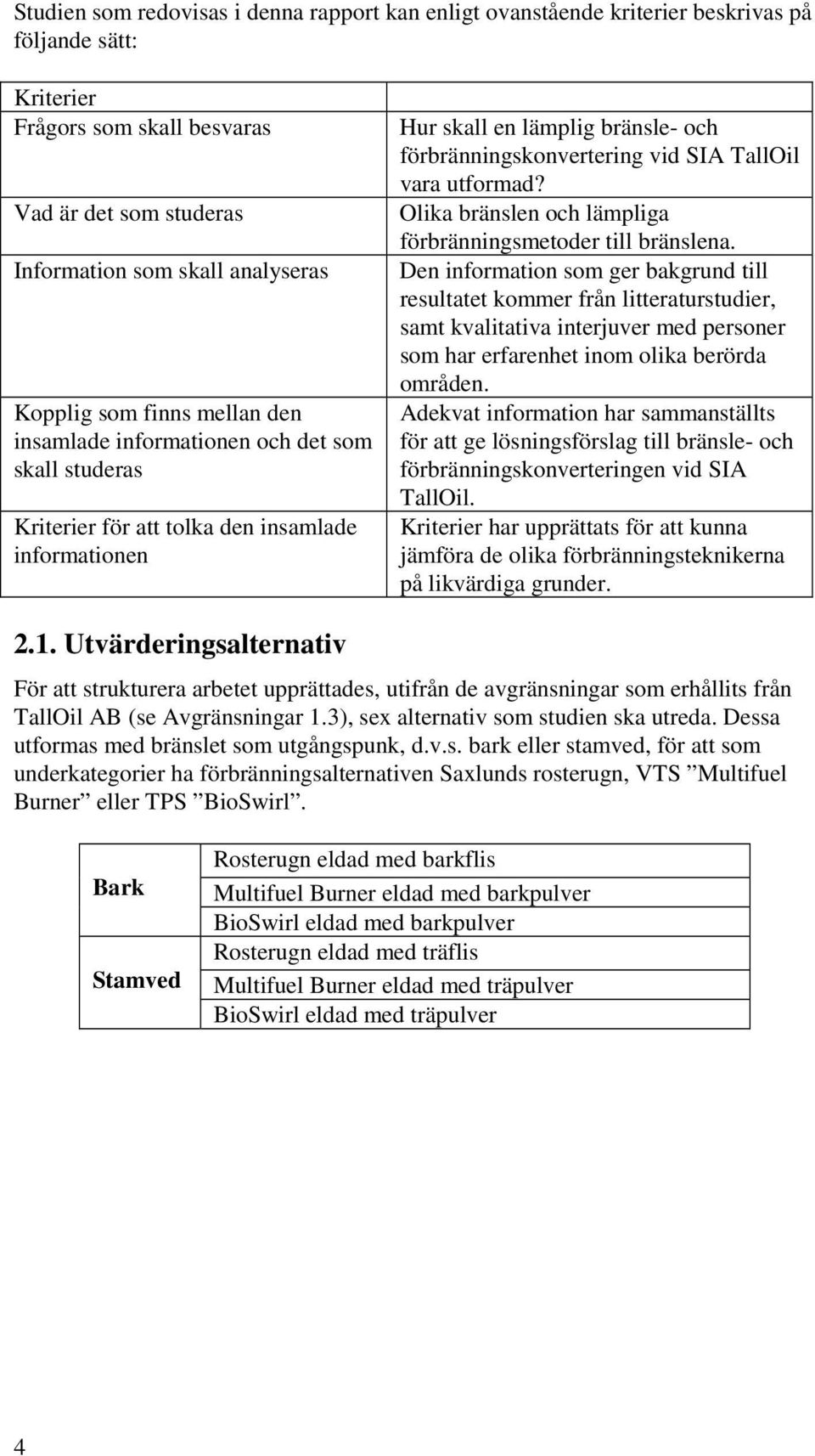 TallOil vara utformad? Olika bränslen och lämpliga förbränningsmetoder till bränslena.