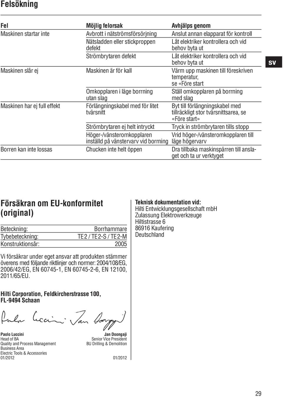 Omkopplaren i läge borrning Ställ omkopplaren på borrning utan slag med slag Maskinen har ej full effekt Förlängningskabel med för litet Byt till förlängningskabel med tvärsnitt tillräckligt stor