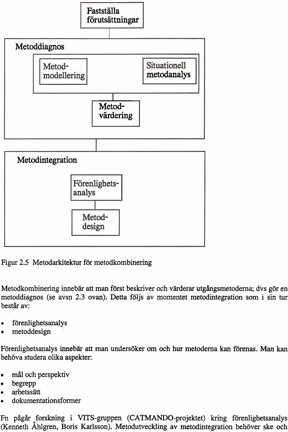 Detta följs av momentet metodintegration som i sin tur består av: förenlighetsanalys metoddesign Förenlighetsanalys innebär att man undersöker om och hur metoderna kan