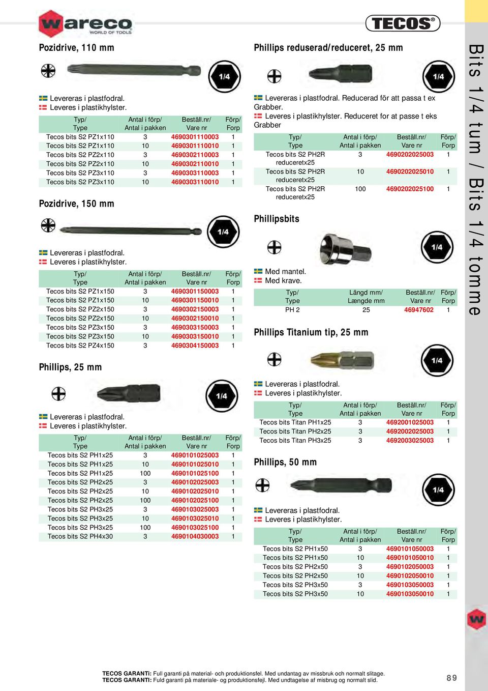 Tecos bits S2 PZ2x150 10 4690302150010 1 Tecos bits S2 PZ3x150 3 4690303150003 1 Tecos bits S2 PZ3x150 10 4690303150010 1 Tecos bits S2 PZ4x150 3 4690304150003 1 Phillips reduserad/reduceret, 25