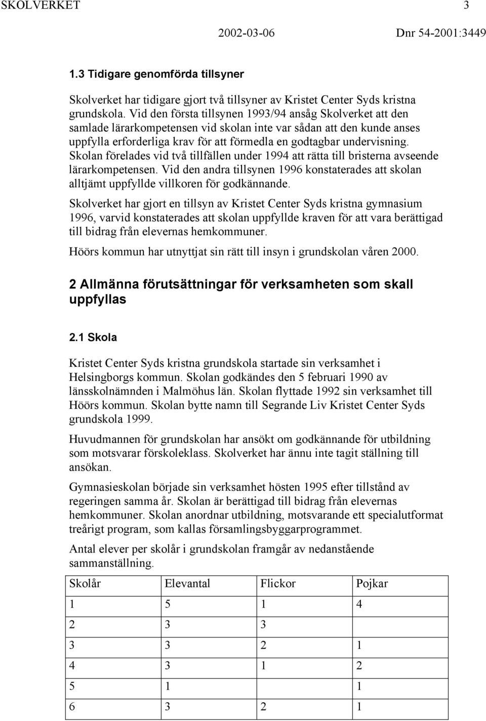 Skolan förelades vid två tillfällen under 1994 att rätta till bristerna avseende lärarkompetensen. Vid den andra tillsynen 1996 konstaterades att skolan alltjämt uppfyllde villkoren för godkännande.