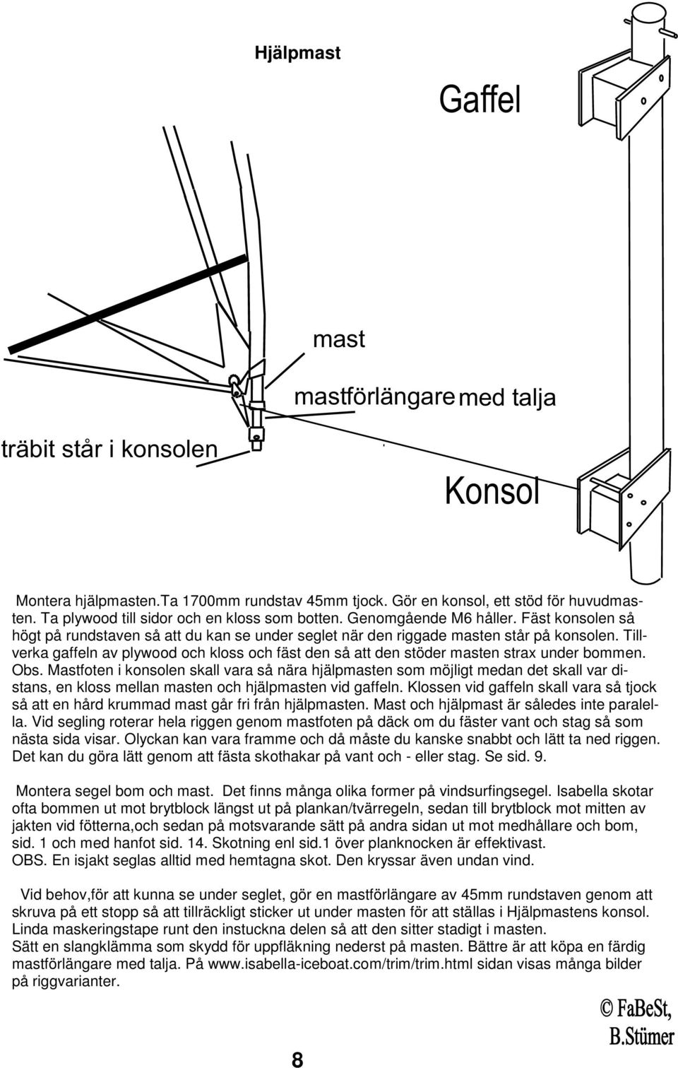 Tillverka gaffeln av plywood och kloss och fäst den så att den stöder masten strax under bommen. Obs.