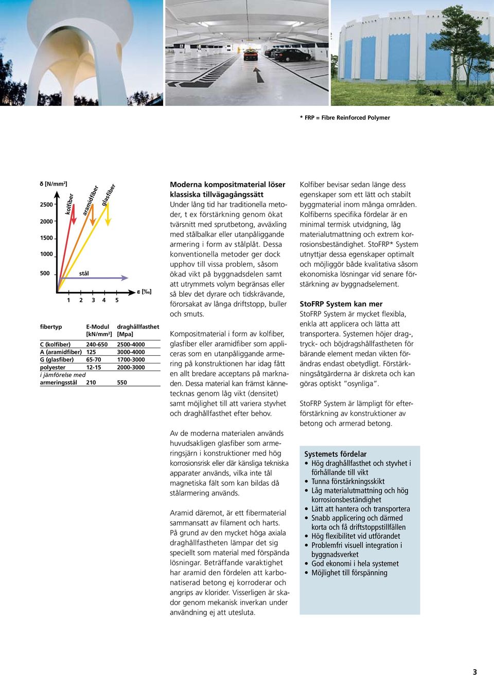 tillvägagångssätt Under lång tid har traditionella metoder, t ex förstärkning genom ökat tvärsnitt med sprutbetong, avväxling med stålbalkar eller utanpåliggande armering i form av stålplåt.