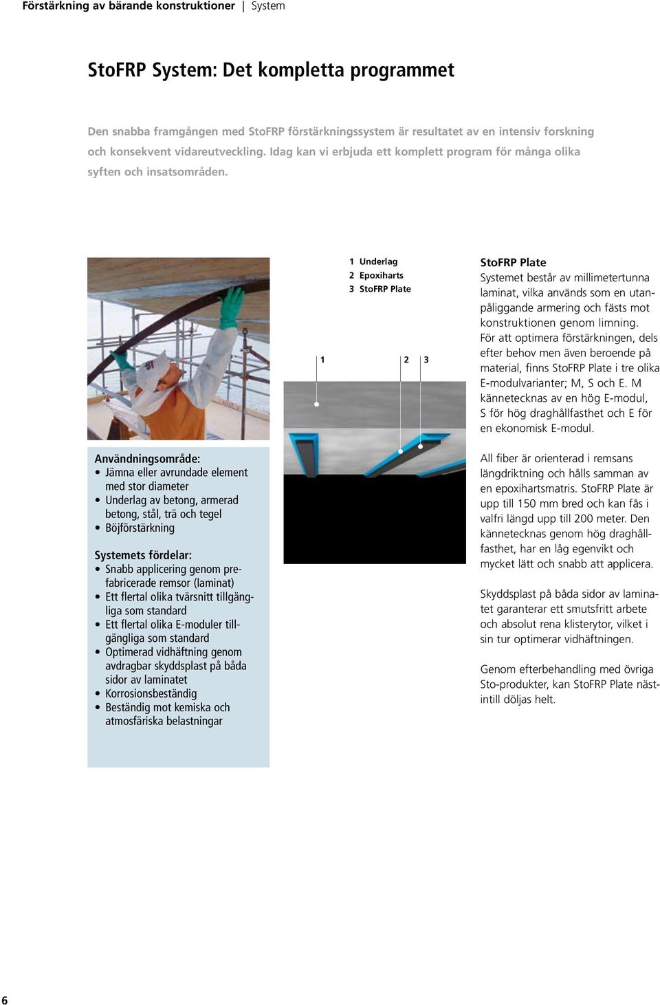 1 Underlag 2 Epoxiharts 3 StoFRP Plate 1 2 3 StoFRP Plate Systemet består av millimetertunna laminat, vilka används som en utanpåliggande armering och fästs mot konstruktionen genom limning.