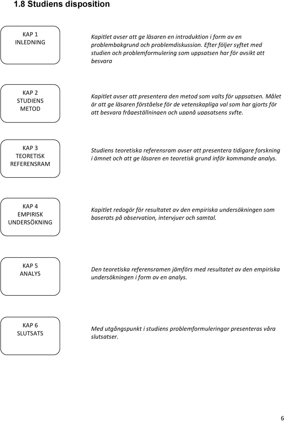 Denteoretiskareferensramenjämförsmedresultatetavdenempiriska undersökningeniformavenanalys. Kapitletredogörförresultatetavdenempiriskaundersökningensom baseratspåobservation,intervjuerochsamtal.