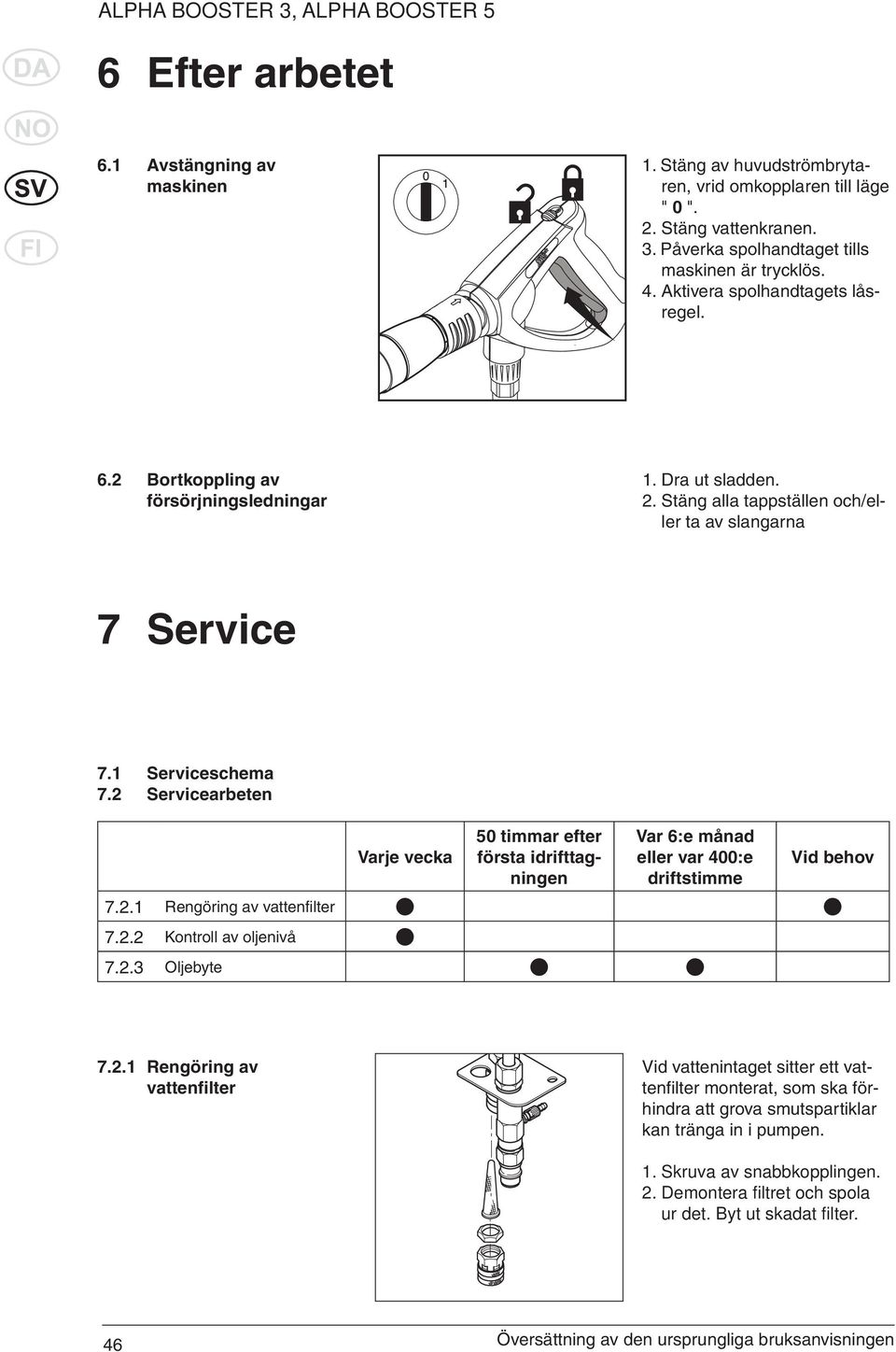 2 Servicearbeten Varje vecka 50 timmar efter första idrifttagningen Var 6:e månad eller var 400:e driftstimme Vid behov 7.2.1 Rengöring av vattenfilter 7.2.2 Kontroll av oljenivå 7.2.3 Oljebyte 7.2.1 Rengöring av vattenfilter Vid vattenintaget sitter ett vattenfilter monterat, som ska förhindra att grova smutspartiklar kan tränga in i pumpen.