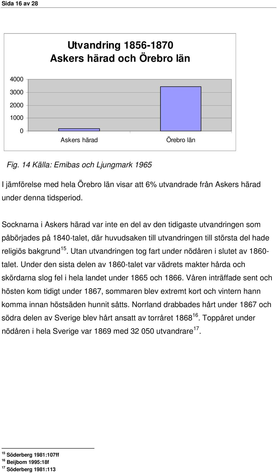 Socknarna i Askers härad var inte en del av den tidigaste utvandringen som påbörjades på 184-talet, där huvudsaken till utvandringen till största del hade religiös bakgrund 15.