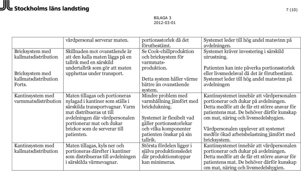 Maten tillagas och portioneras nylagad i kantiner som ställs i särskilda transportvagnar.